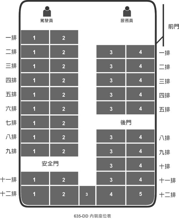 大巴3